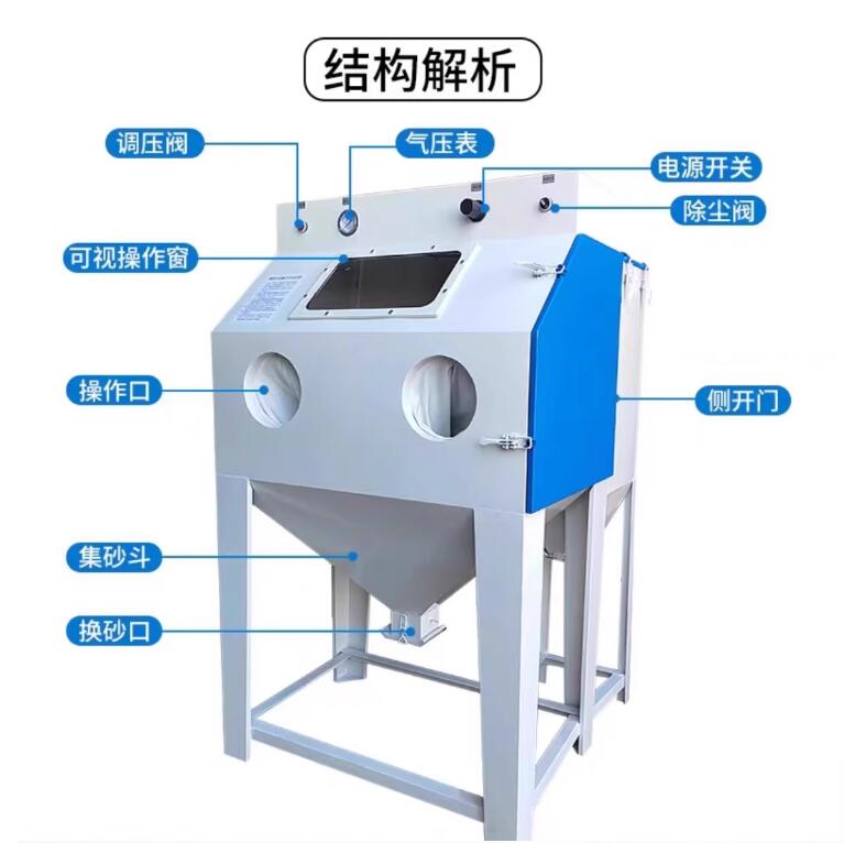 ImpfondoSandblasting machine